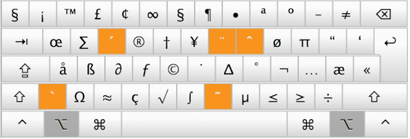 windows keyboard option key for mac